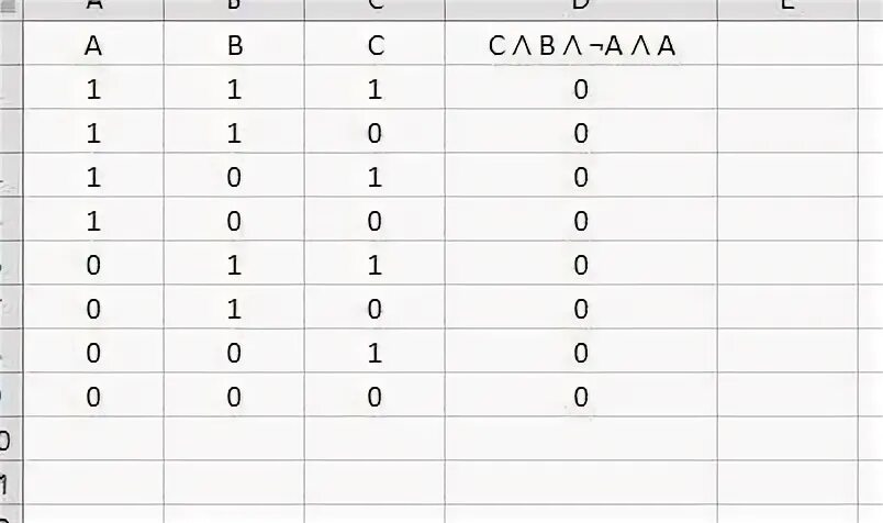 A∨(B∧¬C)∨(¬B∧C) ЛЭ схема. ABCD Информатика таблица. (A˅B)&C˅¬A&B схема. Вниз): ¬ a ∨ ¬ b ∧ c ¬a∨¬b∧c..