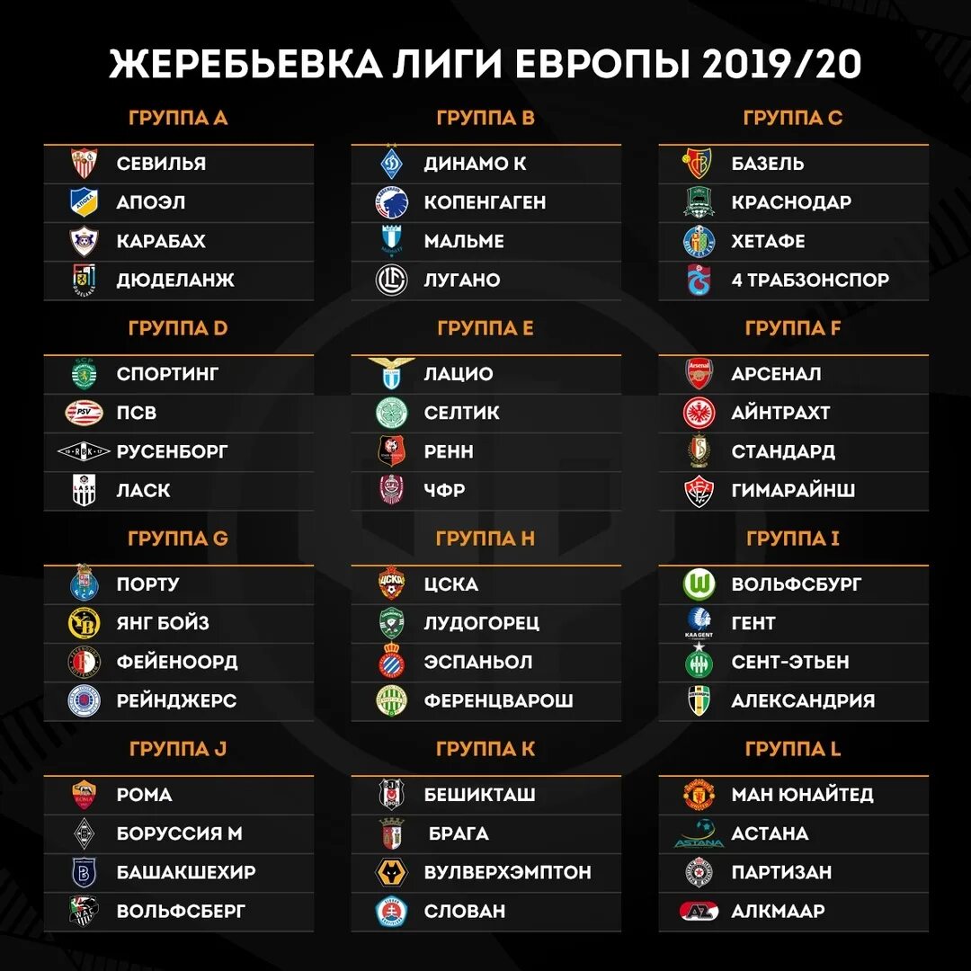 Групповой этап 3. Лига Европы жеребьевка группового этапа 2020-2021. Лига Европы таблица жеребьевка. Ле 22 23 групповой этап жеребьевка. Групповой этап Лиги Европы 2021.