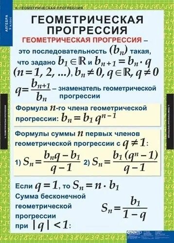 Сумма элементов геометрической. Геометрическая прогрессия формулы и примеры. Формулы геометрической прогрессии 9 класс. Геометрическая ПРОГРЕССМ. Геоометрическа япрогрессия.