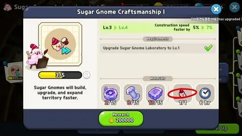 Sugar gnomes cookie run