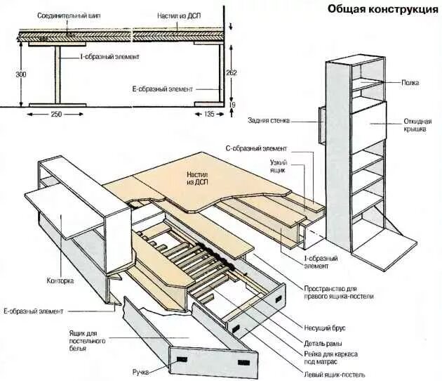Чертеж подиума. Чертеж подиума сечение брусков. Каркас подиума для кровати из бруса чертеж. Каркас подиума из бруса с ящиками чертеж. Кровать подиум конструкция чертежи из дерева.