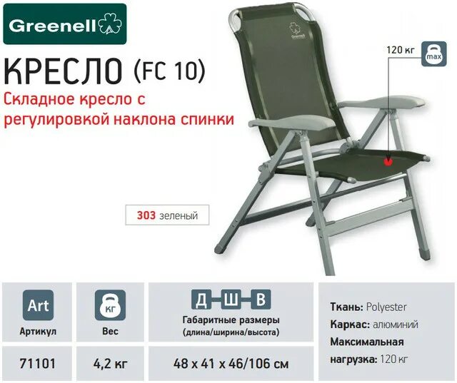 Стул складной авито. Складное кресло Greenell FC-10. Greenell кресло складное откидное FC-10. Кресло Greenell FC-7. Кресло складное Greenell компакт FC-20 упаковка в пленку.