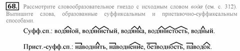 Постройте из слов словообразовательное гнездо