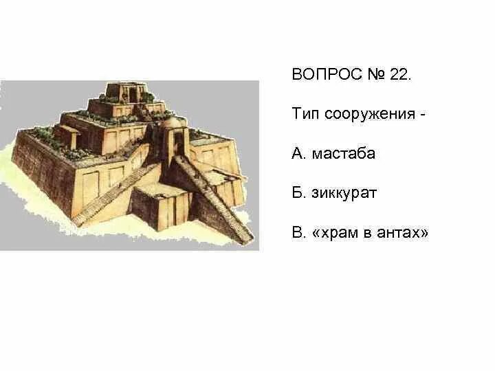Иероглиф палеолит зиккурат фаланга шахматы. Храм зиккурат цилиндрические печати. зиккурат с пандусами. высота пирамид и зиккуратов. зиккурат цвета ступеней.