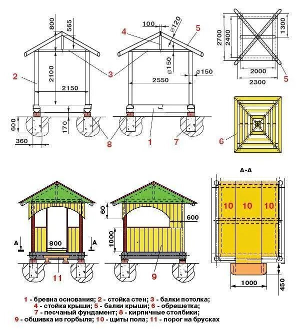 Чертеж деревянной беседки 2х2. Односкатная беседка 3х4 схема. Чертежи деревянной беседки 3 на 3 метра. Схема беседки из дерева 4 на 4. Чертеж беседки 6 6