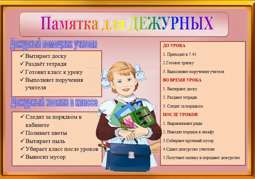 Дежурить 10. Актив класса в начальной школе. Обязанности в классе начальная школа. Памятка дежурного. Классный уголок обязанности.