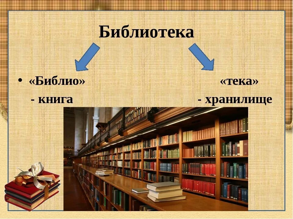 Библиотека для презентации. Что есть в библиотеке. Какая может быть библиотека. Тематические книги. Проект школьная библиотека для 2 класса литературное чтение.