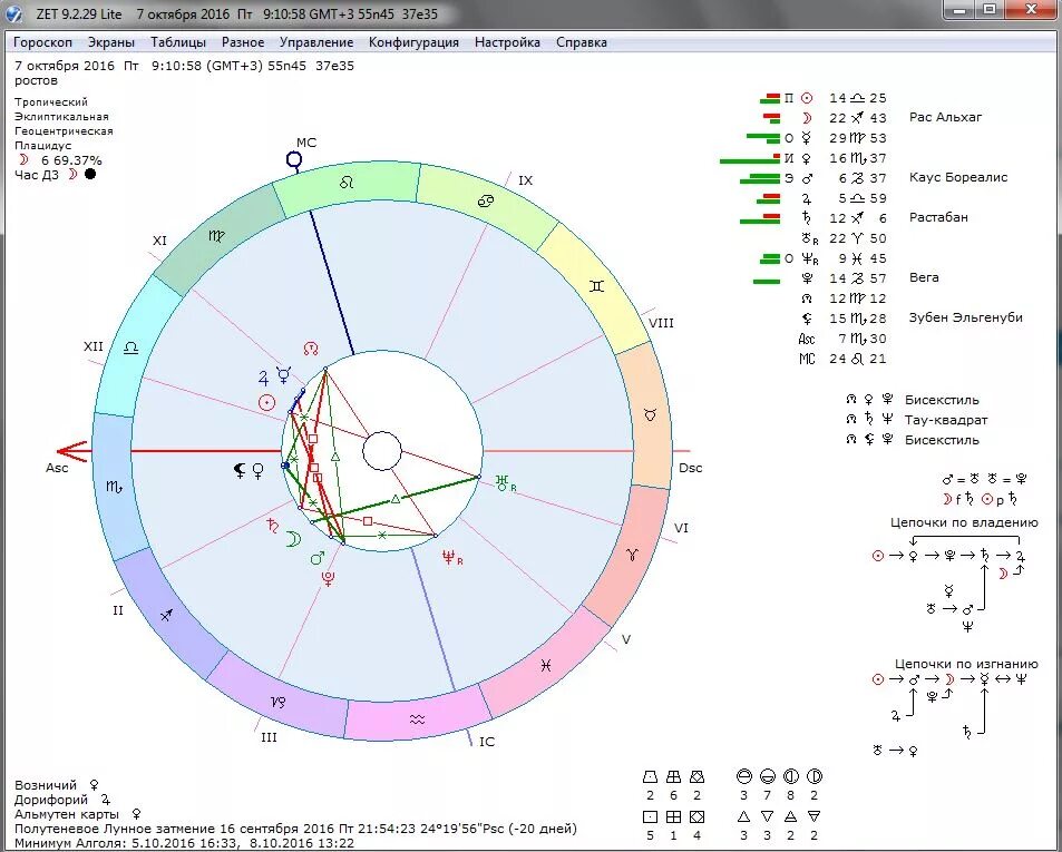 Натальная карта zet. Zet Lite натальная карта. Zet 9 программа натальная карта. Натальная карта zet 9.