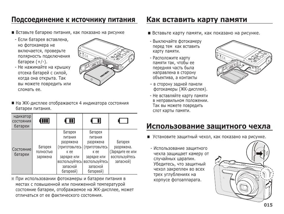 Карта памяти на фотоаппарат Canon 2000d. Как вставить карту память в фотоапарат. Canon 850 d слот карты памяти. Форматирование карты памяти на видеорегистраторе.