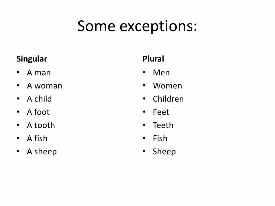 Plural Nouns исключения. Singular plural exceptions. Plurals исключения. Plural forms исключения. Wordwall plural 3