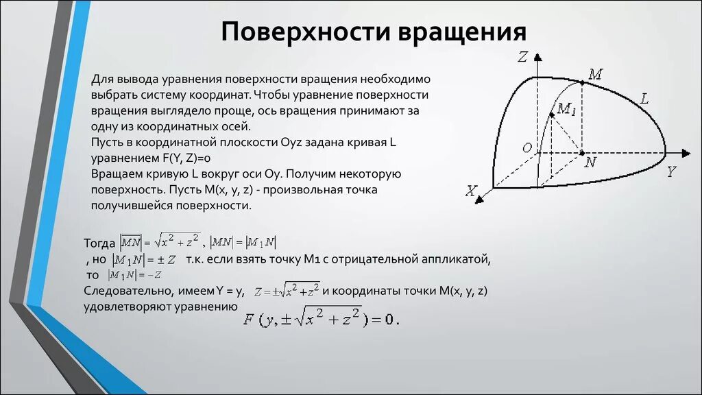 Уравнение поверхности вращения. Составление уравнения поверхности. Составить уравнение поверхности вращения. Площадь поверхности поверхности вращения. Площадь поверхности свода ангара