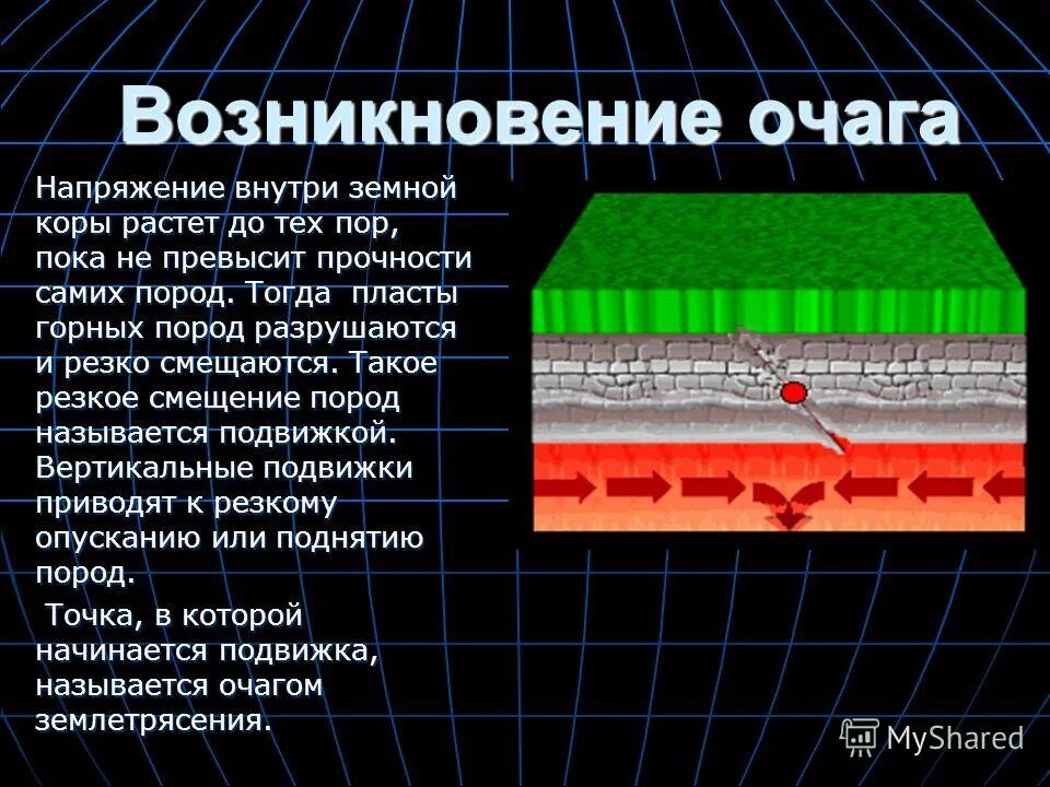 Основные предвестники землетрясений. Подземные толчки и колебания. Колебания земной коры вызванные подземными толчками. Колебания земной коры вызванные подземными толчками. Колебания земной коры вызванные подземными толчками.