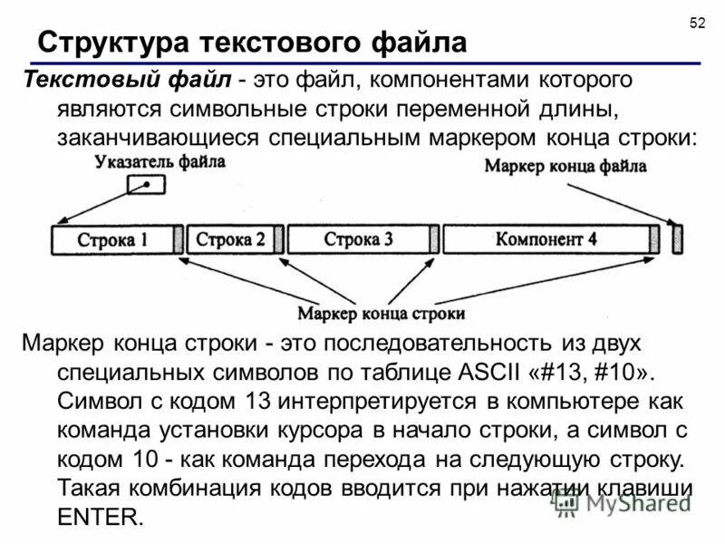 Текстовой файл pr txt содержит строку. Текстовый файл пример. Csv таблицы в python. Файл имя файла расширение файла. Составить программу которая на входе.