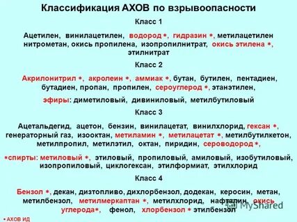 Хлор обж 8 класс