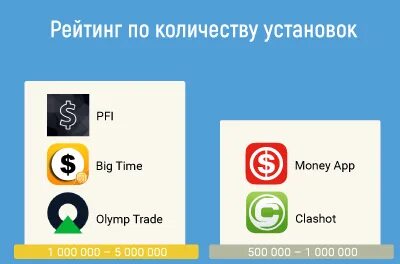 Программа 5 р
