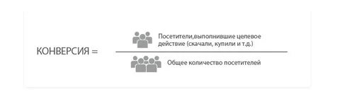 Общая конверсия это