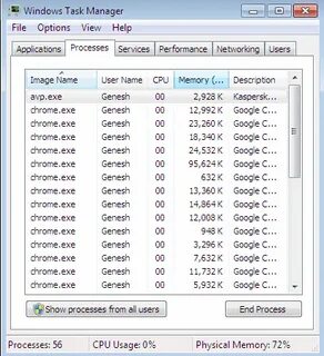 Manager exe