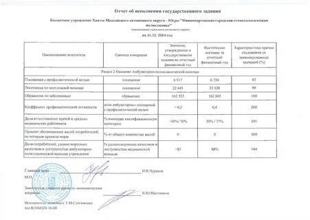 Положение государственного задания