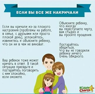 Как перестать орать на ребенка