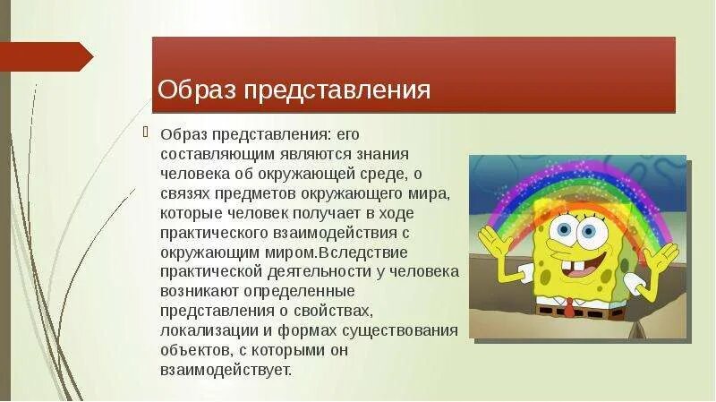 Образы представления и их виды. Образы представления и их виды