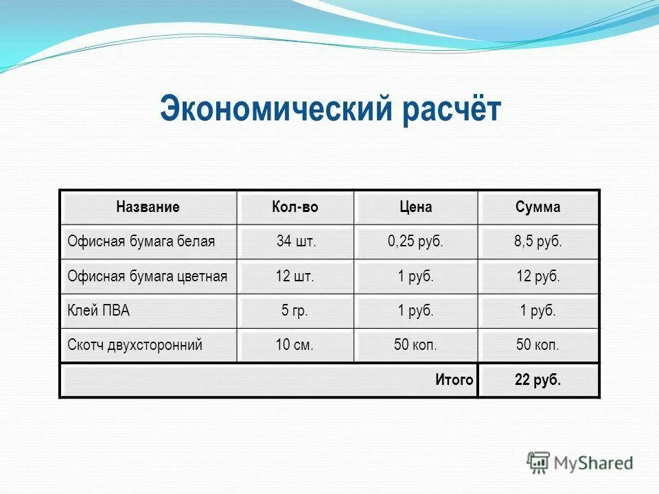 Посчитать название