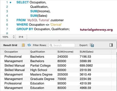 Запрос group by