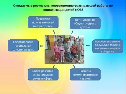 Проект с детьми овз в детском саду