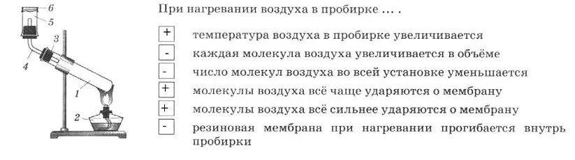 При нагревании свинцового цилиндра увеличивается. При нагревании воздуха в пробирке. при нагревании воздуха в пробирке температура воздуха... при нагревании давление. при нагревании воздух расширяется.