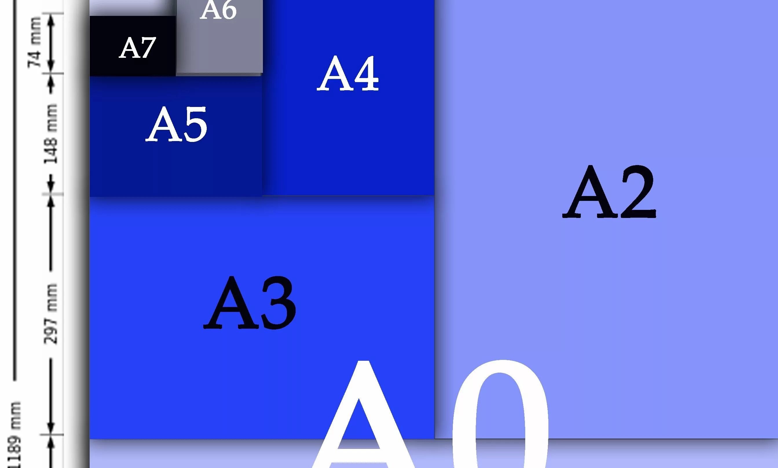 Размеры листов разных форматов. Форматы листов а0 а1 а2 а3 а4 а5 а6. Формат бумаги а6. А5 размер. А6 Формат бумаги размер.