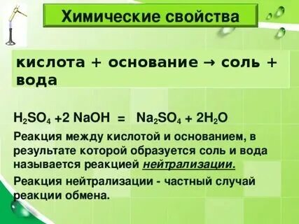 Основание кислота примеры реакций. Основание кислота примеры реакций