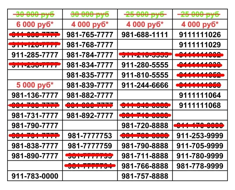 Золотые номера МТС. Rhfcbdst yjvthf VNC rfhnbyrf. Красивые номера МТС плакат. 919 Это МТС. Купить номер мтс краснодарский