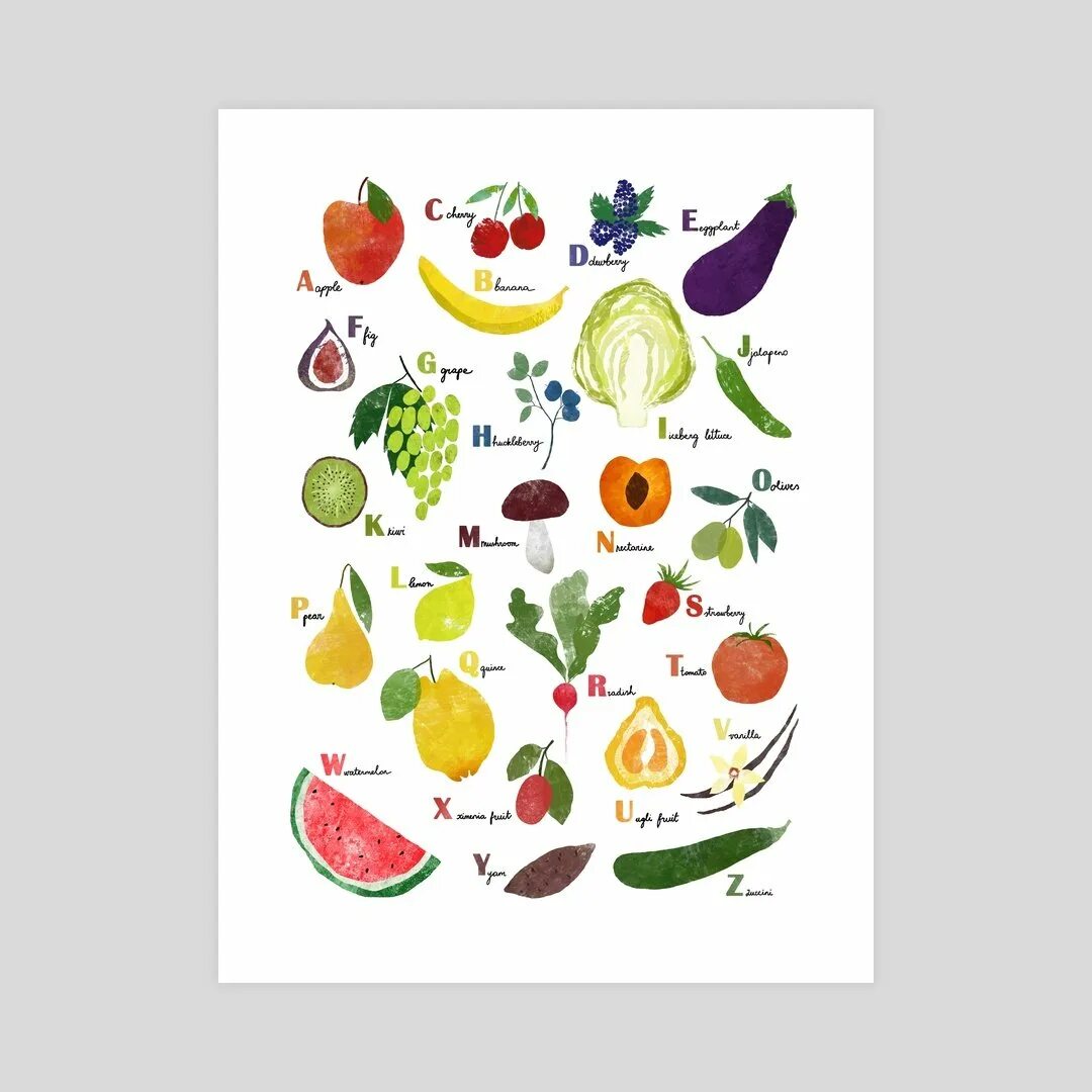 Обучающие плакаты. Плакат овощи фрукты. Плакат овощи и фрукты. Плакат овощи фрукты. Плакат.