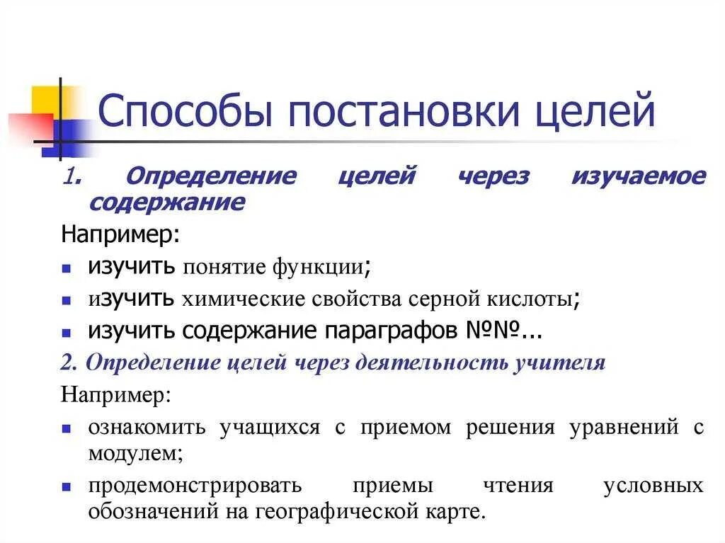 Требования к целям урока. Технология постановки цели в педагогике. Методика постановки целей. Методы целеполагания. Постановка целей и задач.