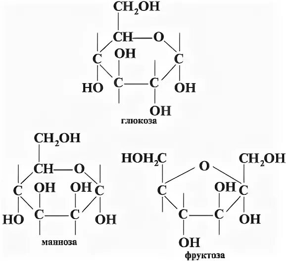 Глюкоза манноза галактоза фруктоза формулы. Глюкоза фруктоза манноза. L Глюкоза манноза фруктоза. Манноза структурная формула. Бета фруктоза