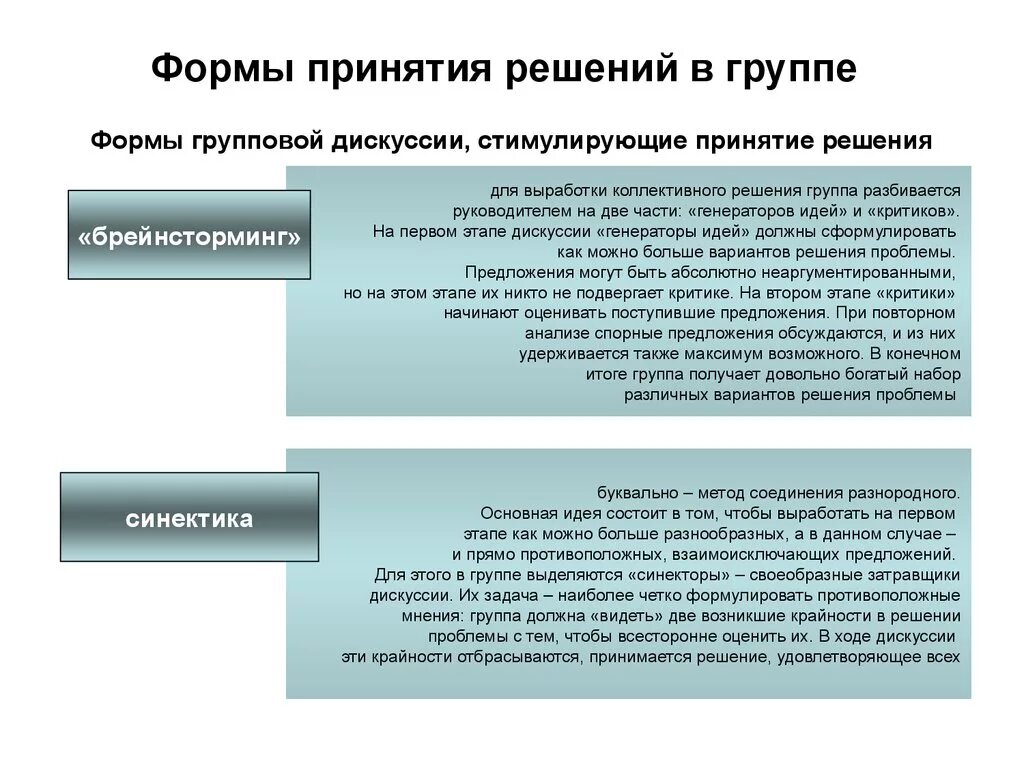 Группы коллективного принятия решений