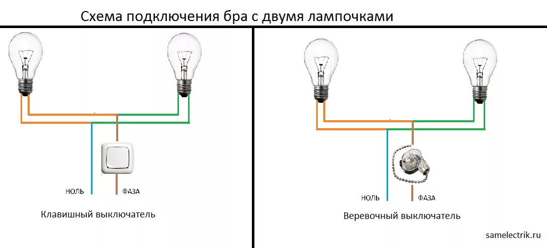 Как подключить одинарный выключатель. Схема подключения 2 лампочек и выключателя. Схема подключения 2 лампочек и двух выключателей. RFR gjlcjtlbybnm LDT kfvgs YF jlby dsrk.xfntkm. Схема подключения лампы на 2 выключателя.