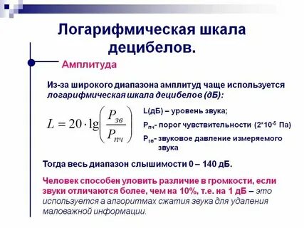 Шкала уровня сигнала