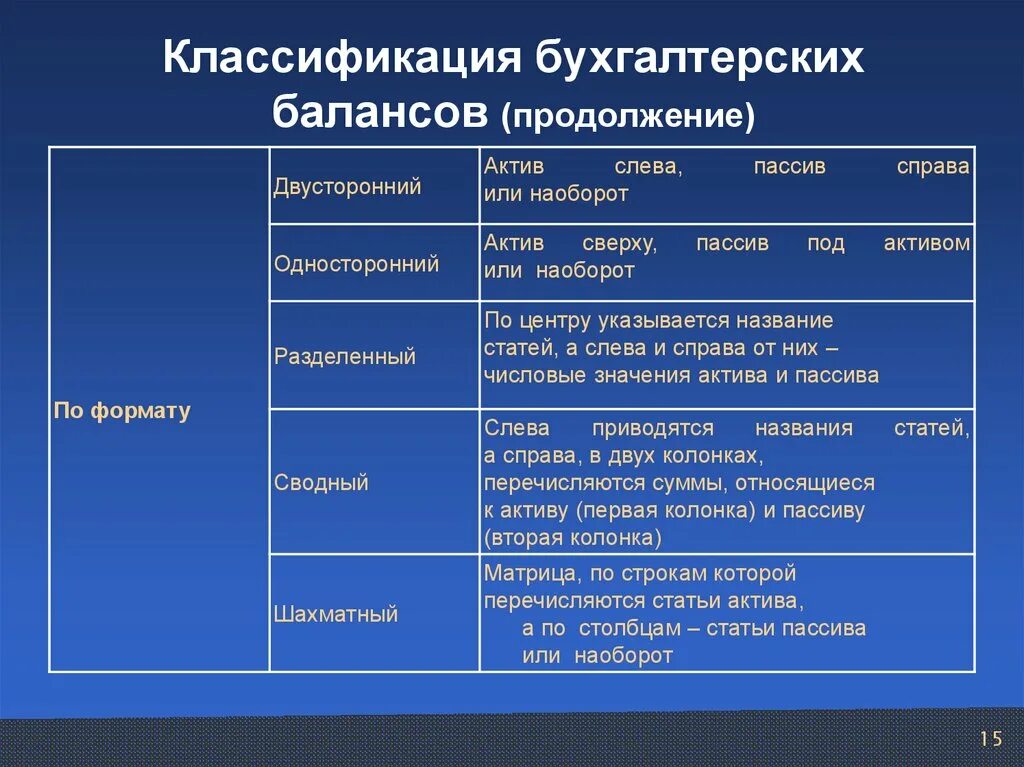 Умственная отсталость инвалидность. Инвалидность при умственной отсталости. Инвалидность при легкой умственной отсталости у детей. Умственная отсталость инвалидность дети. С 20 дают группу