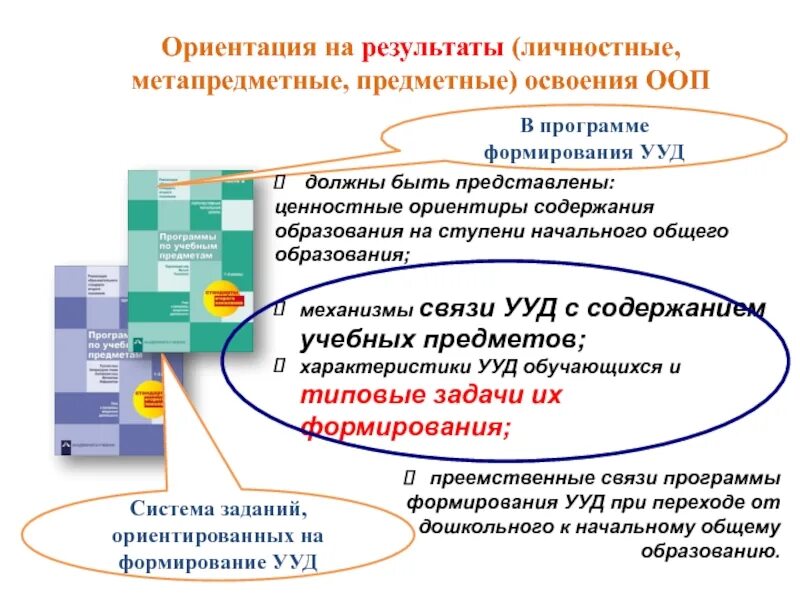 Нацеленность деятельности на формирование УУД. Ценностные ориентиры в образовании. Предметные метапредметные личностные. УУД предметные метапредметные личностные. Результатов представлены в приложении