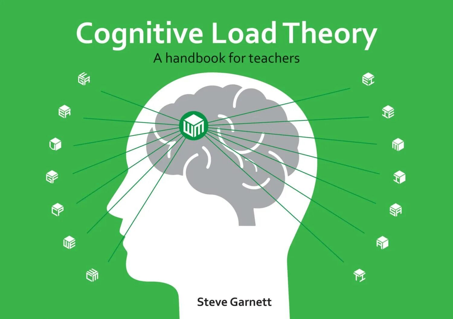 Cognitive load. Cognitive load