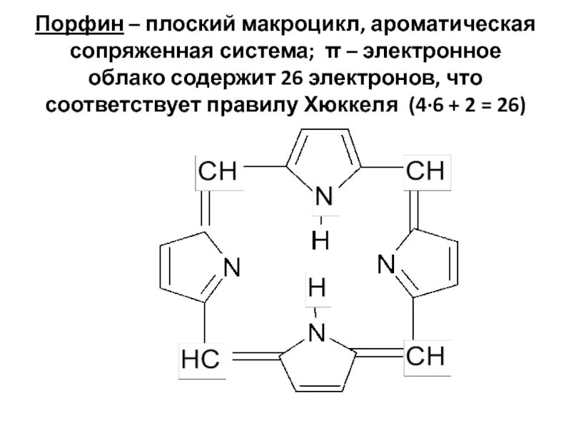 Правило хюккеля. Понятие о строении тетрапиррольных соединений порфин гем. Порфин. Ароматичность порфина. Порфириновый цикл и его производные.