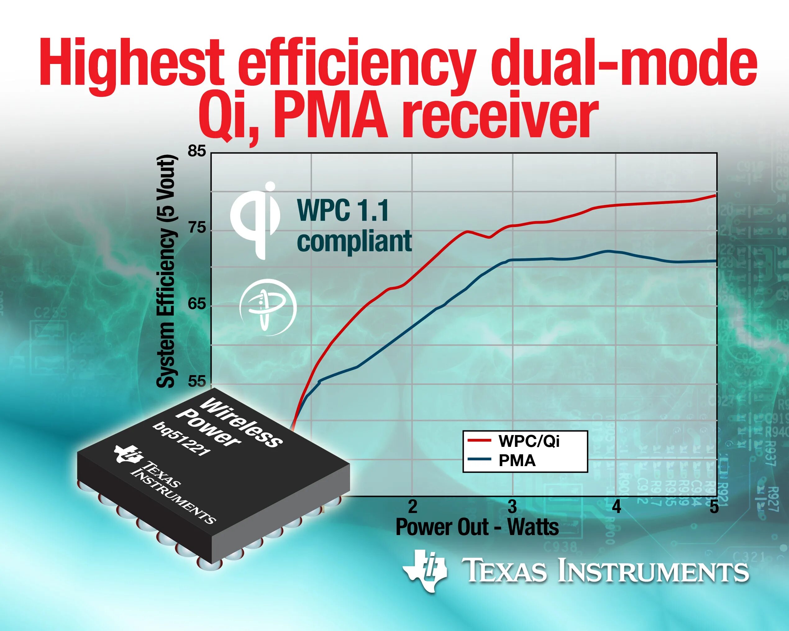 Power receiver