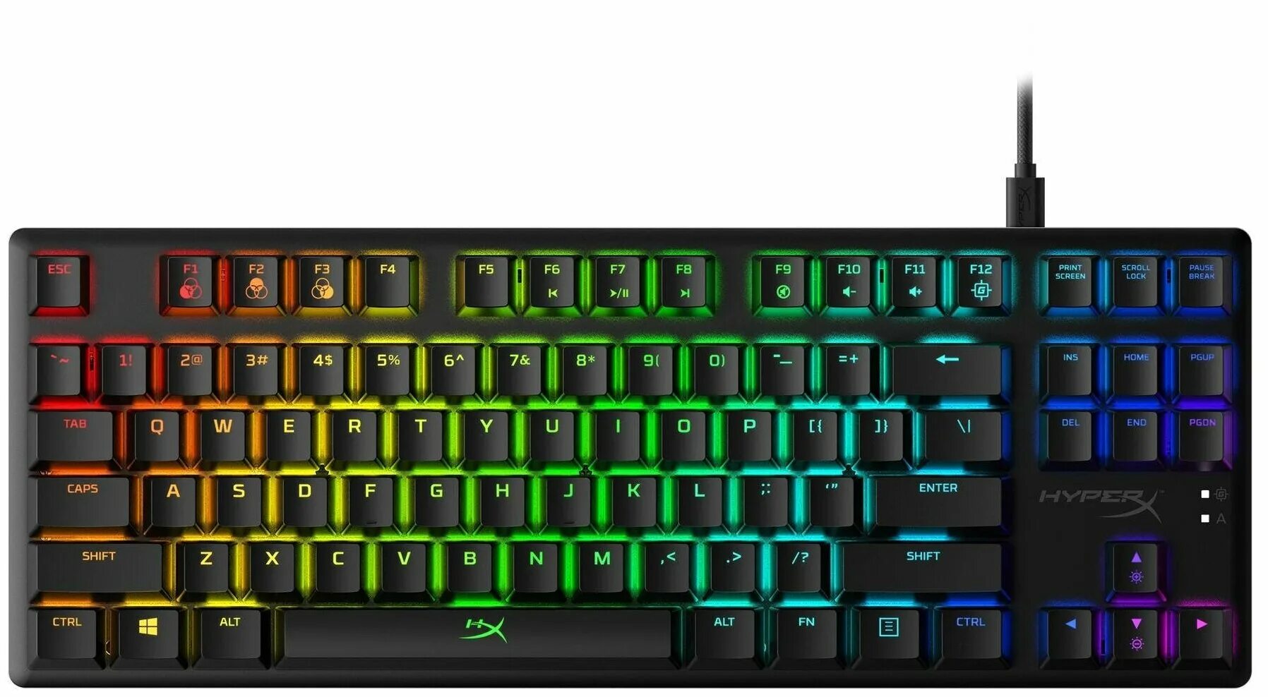 Hyper alloy. Клавиатура hyperx alloy origins core. клавиатура hyperx alloy core rgb. игровая клавиатура sven kb-g7400. клавиатура hyperx alloy fps rgb.