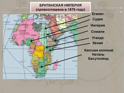Чьей колонией был