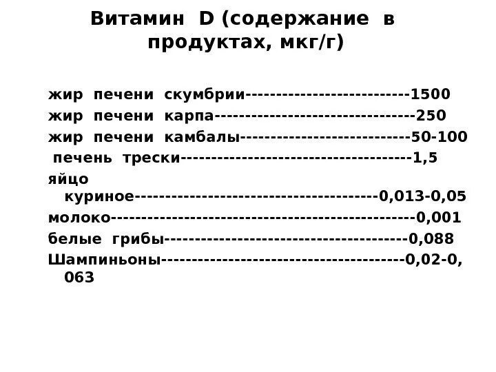 2 мкг в г. Содержание витамина в мкг%. Содержание витамина d в рыбьем жире из печени трески (мкг/100гр). Содержание витаминов в меде. 0,5 Г В мкг.