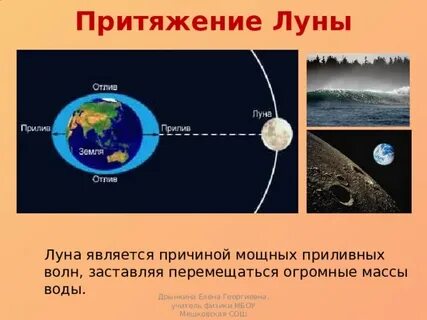Гравитационная луна