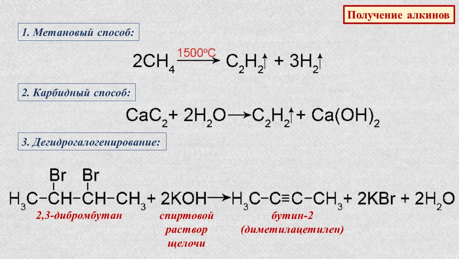 Получить 22 из 1 и 2. Дегидрогалогенирование 1 3 дибромбутана. Бутин 2 дегидрогалогенирование. Способ дегидрогалогенирования алкинов. Дегидрогалогенирование 1 2 дибромбутана.