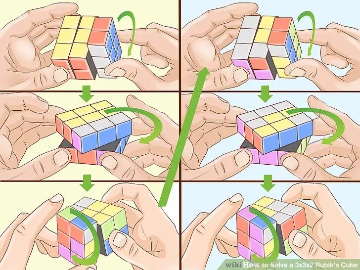 Алгоритм спереди кубик рубик. Кубик Рубика 3x2. Левый алгоритм кубика Рубика. Кубик рубик алгоритм правой руки. Собрать кубик рубик медленно