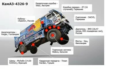 Камаз лошадиные силы