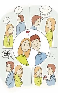 Тест начало отношений